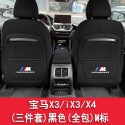 2011-20124 BMW X3 Seat Kick Pad iX3X4 Special Rear Seat Interior Decoration Car Yuyan